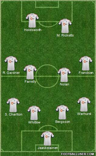 Bolton Wanderers Formation 2012