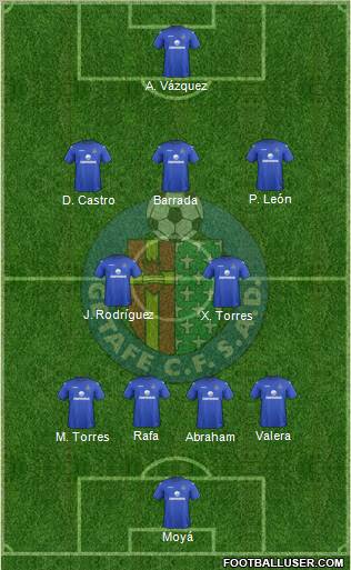 Getafe C.F., S.A.D. Formation 2012