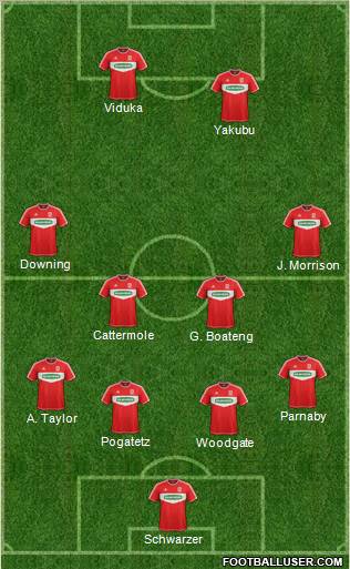 Middlesbrough Formation 2012