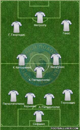 Greece Formation 2012