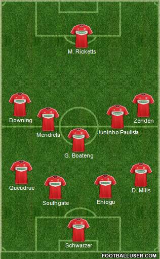 Middlesbrough Formation 2012