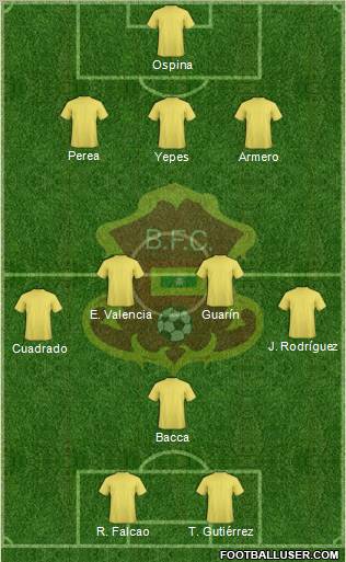 CD Barranquilla FC Formation 2012