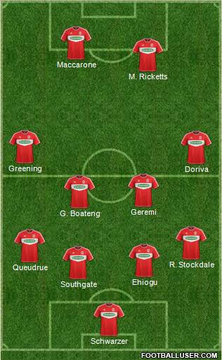 Middlesbrough Formation 2012