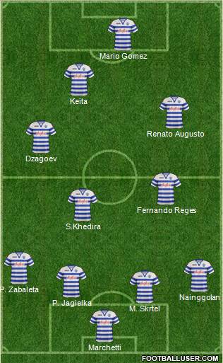 Queens Park Rangers Formation 2012