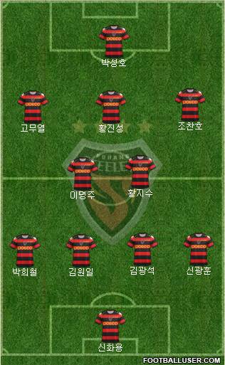 Pohang Steelers Formation 2012