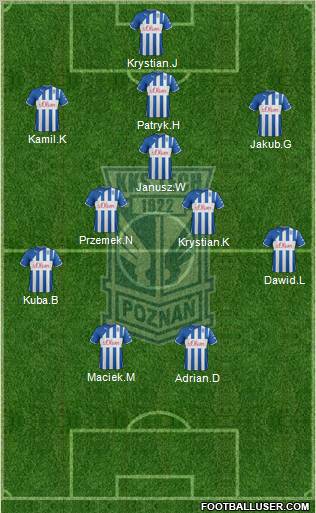 Lech Poznan Formation 2012