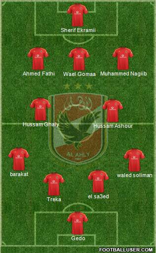 Al-Ahly Sporting Club Formation 2012