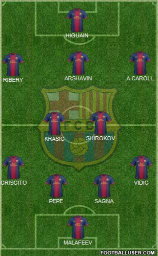 F.C. Barcelona Formation 2012