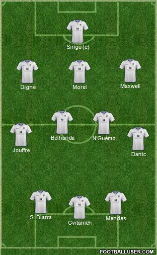 Leeds United Formation 2012