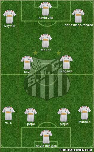 Santos FC Formation 2012