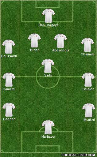 Tunisia Formation 2012