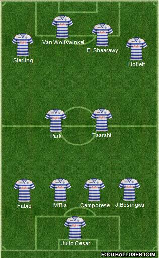 Queens Park Rangers Formation 2012