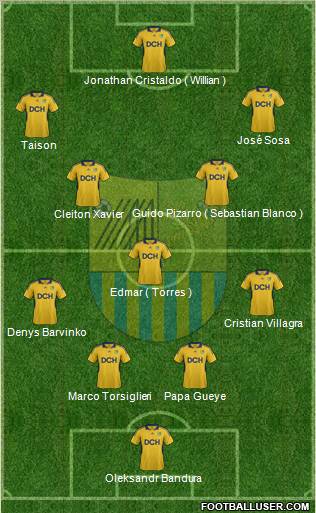 Metalist Kharkiv Formation 2012