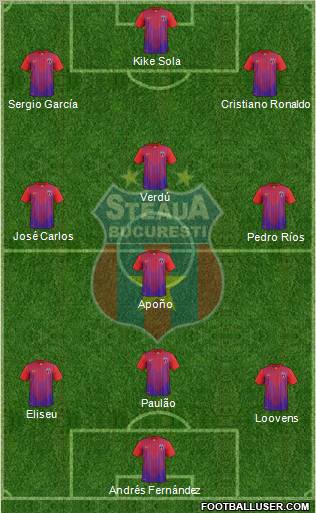 FC Steaua Bucharest Formation 2012