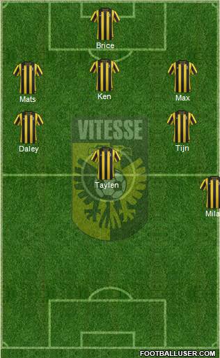 Vitesse Formation 2012