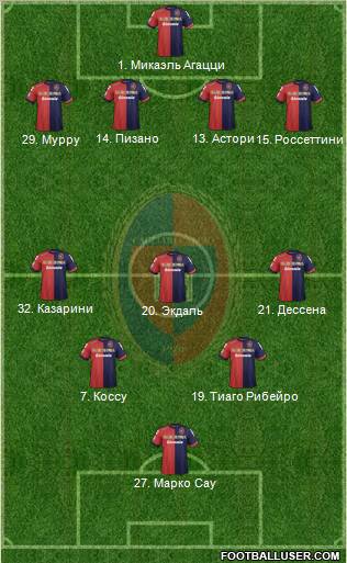 Cagliari Formation 2012