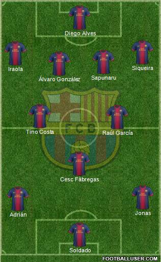 F.C. Barcelona Formation 2012