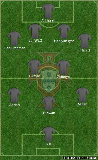 Portugal Formation 2012