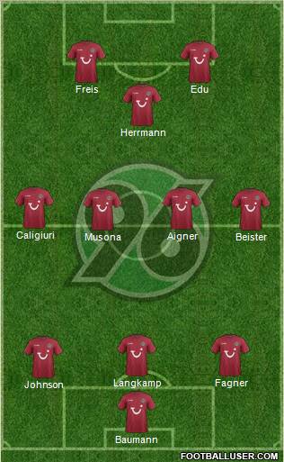 Hannover 96 Formation 2012