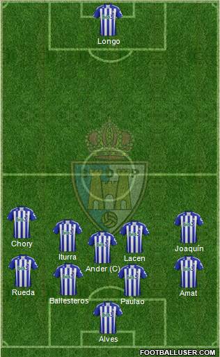 S.D. Ponferradina Formation 2012