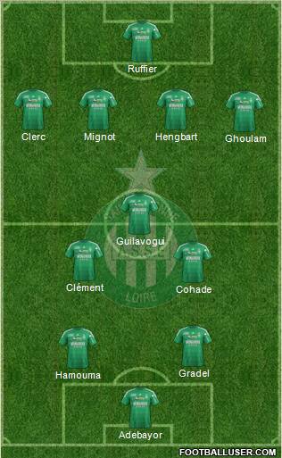 A.S. Saint-Etienne Formation 2012