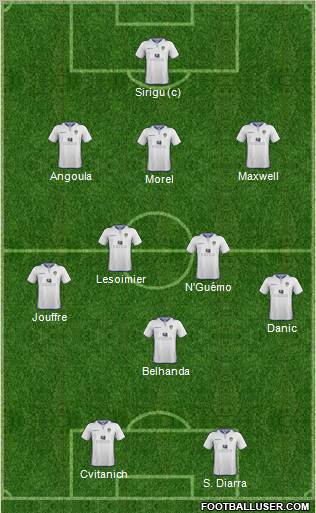 Leeds United Formation 2012