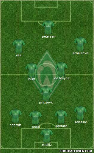 Werder Bremen Formation 2012