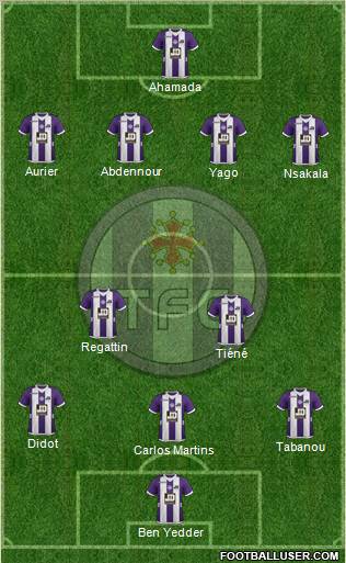 Toulouse Football Club Formation 2012