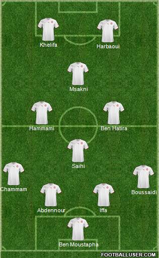 Tunisia Formation 2012