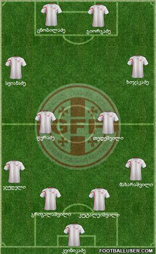 Georgia Formation 2012