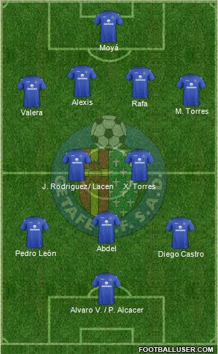 Getafe C.F., S.A.D. Formation 2012