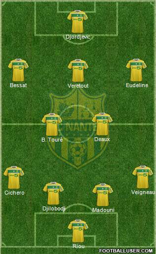 FC Nantes Formation 2012