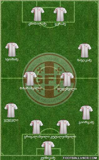 Georgia Formation 2012