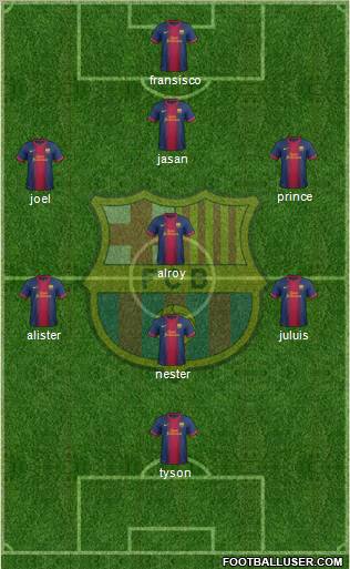 F.C. Barcelona Formation 2012