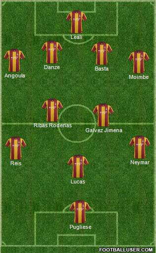 Bradford City Formation 2012