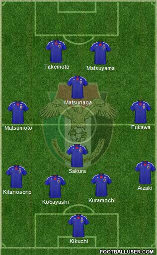 Japan Formation 2012