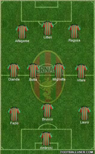 Ternana Formation 2012