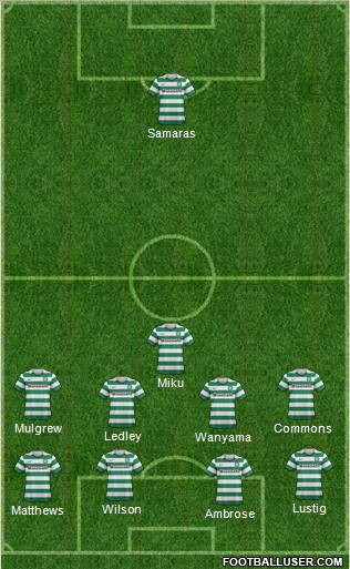 Celtic Formation 2012