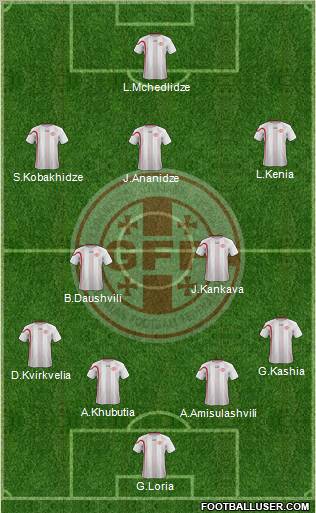 Georgia Formation 2012