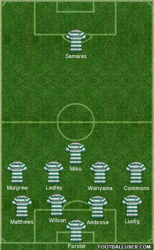 Celtic Formation 2012