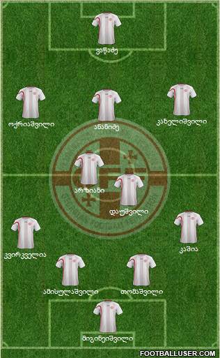 Georgia Formation 2012