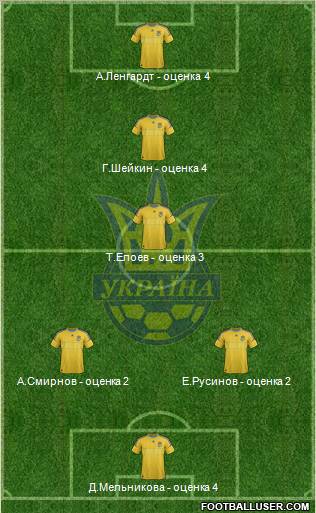 Ukraine Formation 2012