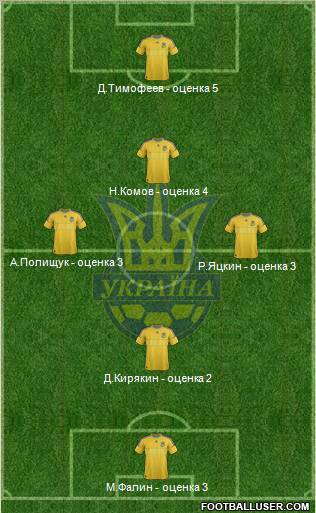 Ukraine Formation 2012