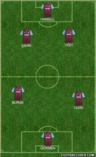 West Ham United Formation 2012