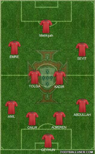 Portugal Formation 2012