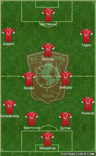 FC Twente Formation 2012