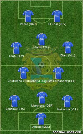 C.F. Fuenlabrada Formation 2012