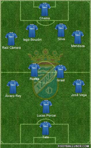 Xerez C.D., S.A.D. Formation 2012