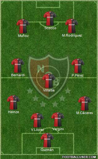 Newell's Old Boys Formation 2012