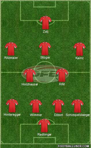 Austria Formation 2012